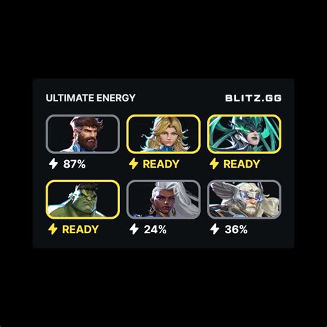 blitz dotabuff|Blitz, supercharge your gameplay.